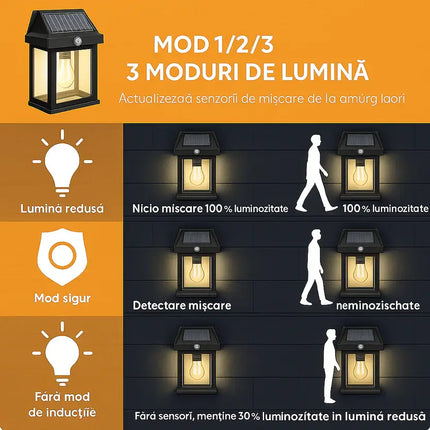 Set 6 Lămpi Solare Premium „Vintage Style” – Senzor de Mișcare și 3 Moduri Inteligente